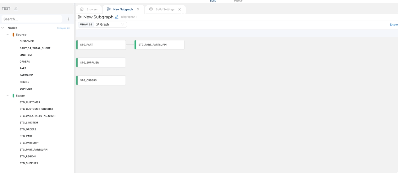 Dragging and dropping a node into a subgraph