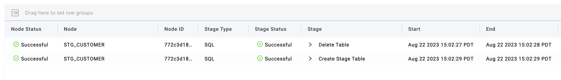 An example deployment where the same column's Description field was edited, notice there's only two stages