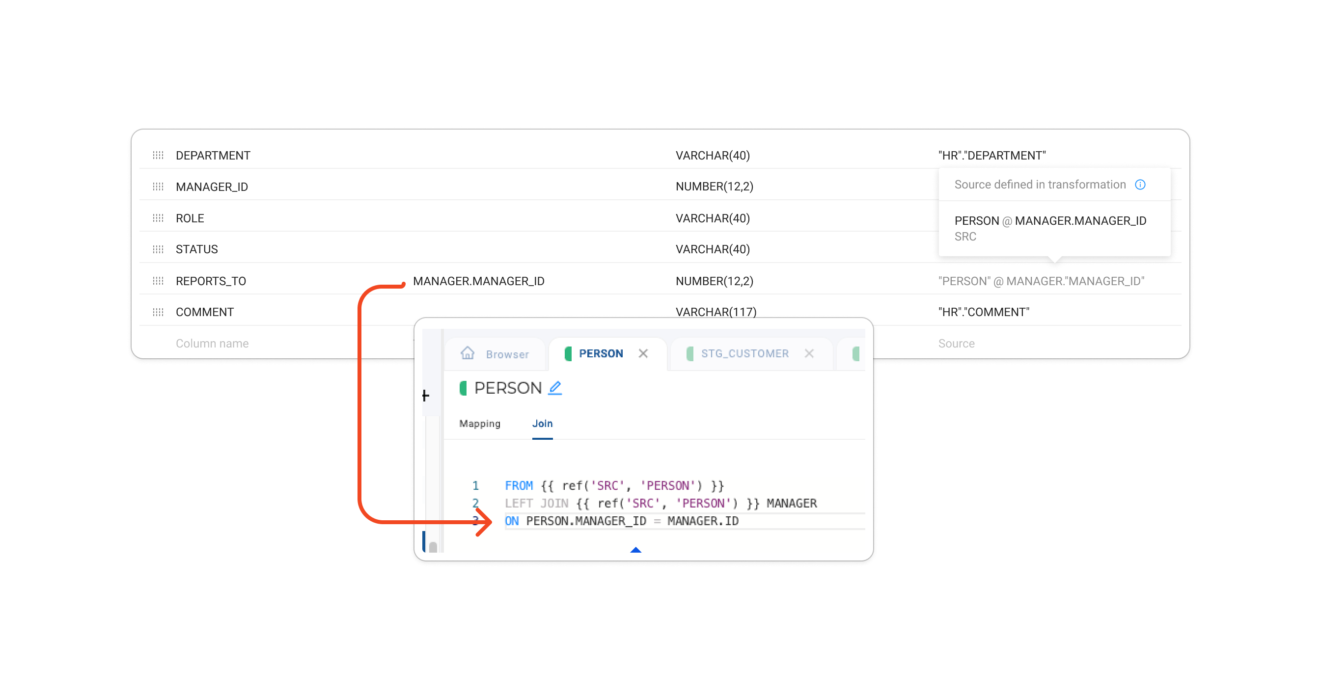 Source added in transformation using an alias