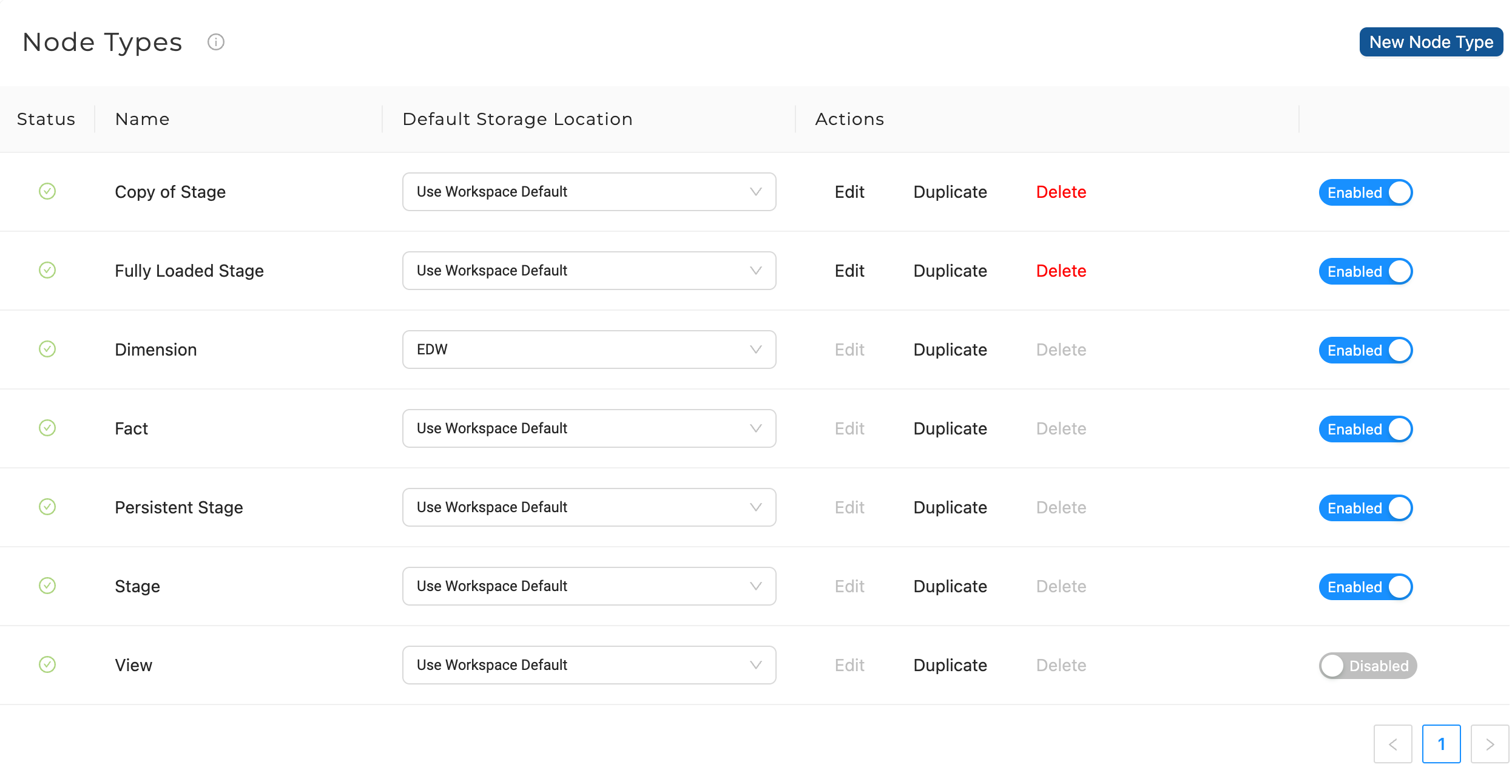 Node Types Interface