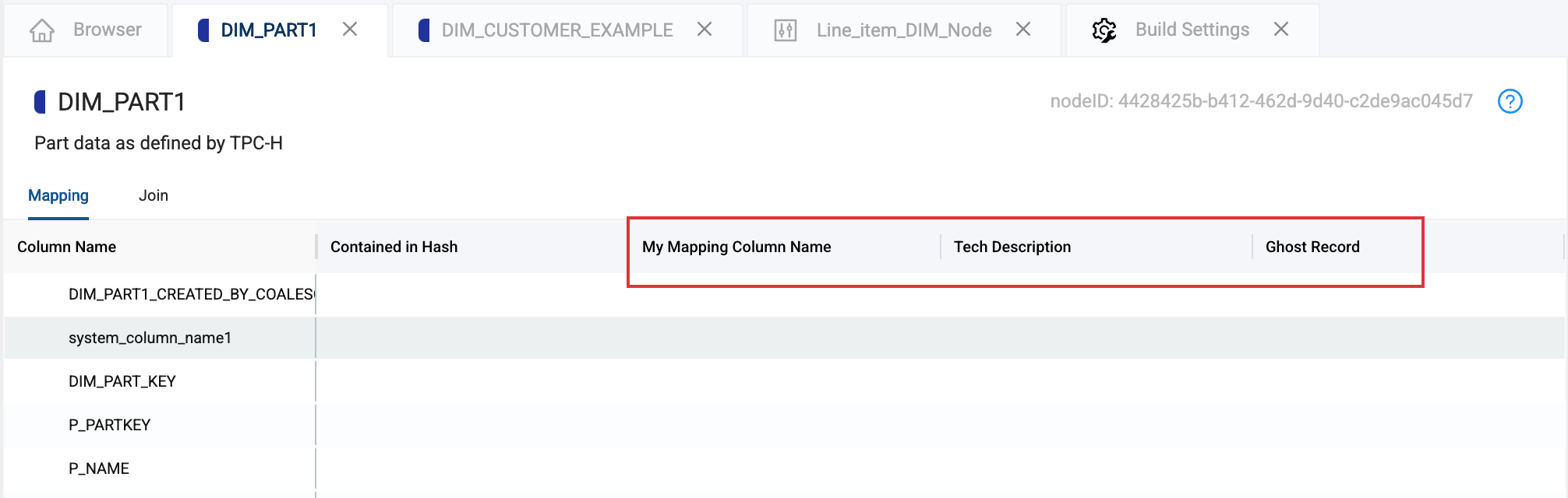 The Coalesce Node Type Editor shows DIM_PART1 node details with a table layout. Table headers include 'Column Name', 'Contained in Hash', 'My Mapping Column Name', 'Tech Description', and 'Ghost Record', with the last three columns highlighted with a red outline.