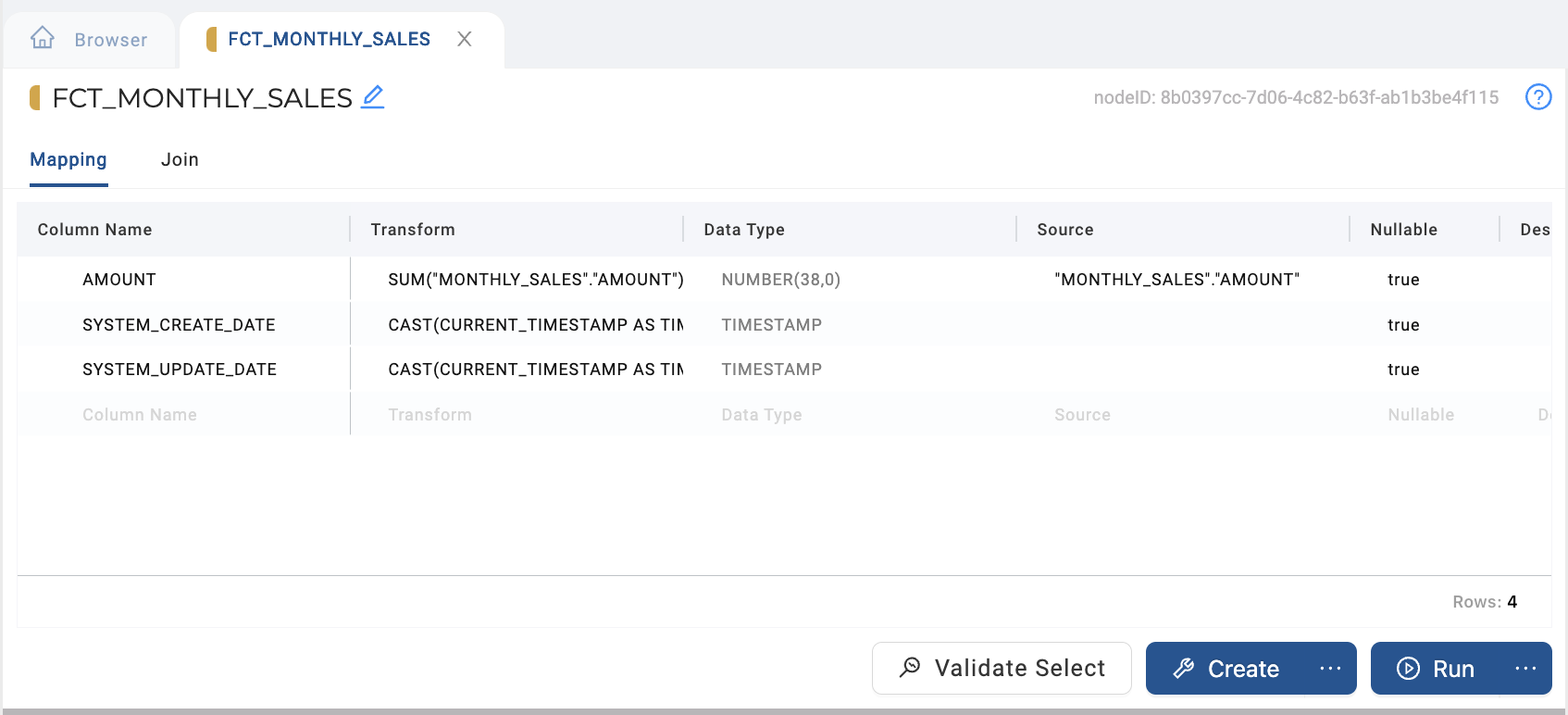 The image shows the FCT_MONTHLY_SALES table mapping with three columns: AMOUNT, SYSTEM_CREATE_DATE, and SYSTEM_UPDATE_DATE. The AMOUNT column is transformed using the SUM function, while both date columns are cast to TIMESTAMP. The data source is indicated as MONTHLY_SALES for the AMOUNT column, and all columns are nullable.