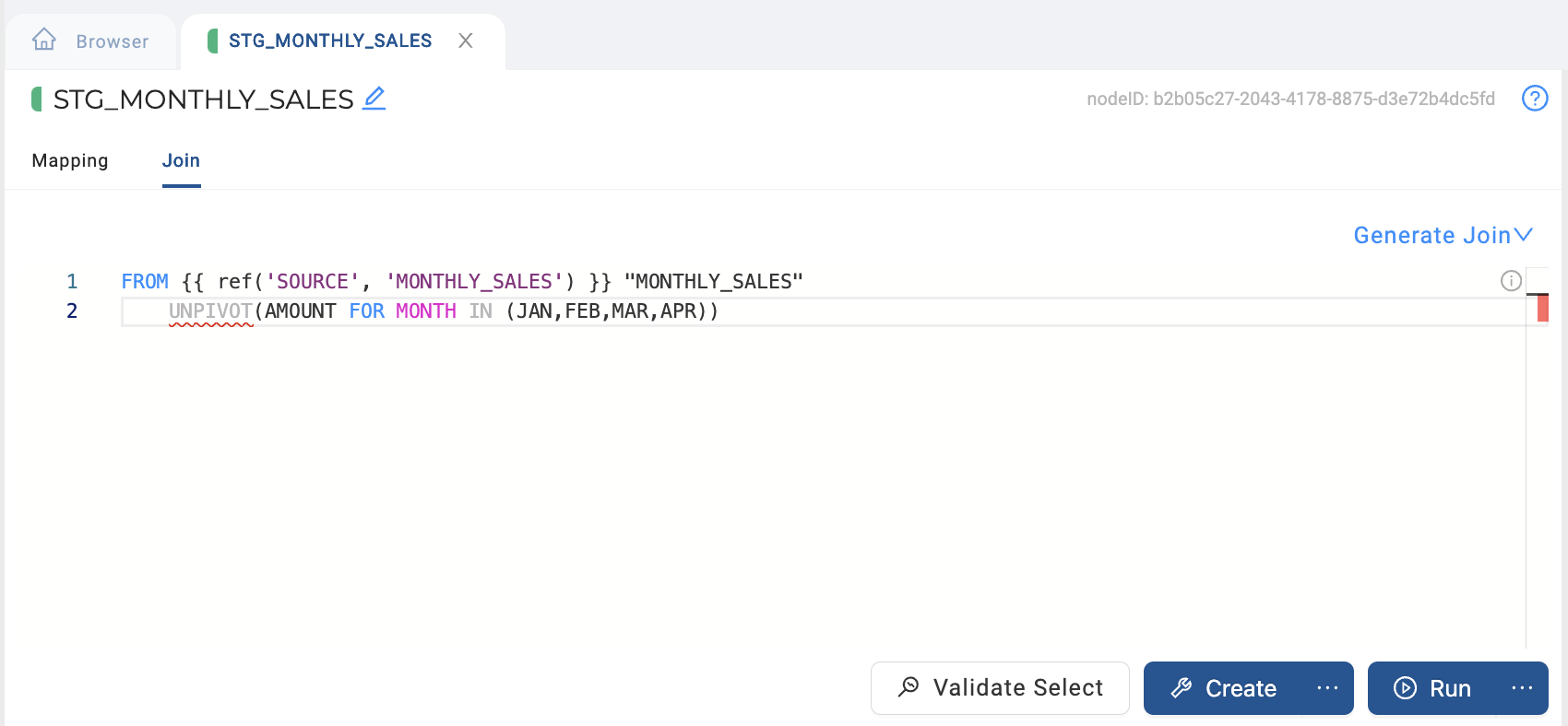 The image displays the SQL query for unpivoting the STG_MONTHLY_SALES table. The query retrieves data from the MONTHLY_SALES source table and applies an UNPIVOT operation to transform the columns JAN, FEB, MAR, and APR into rows under the columns AMOUNT and MONTH. This query aims to reorganize the data structure by turning multiple month columns into a single column with corresponding month values.