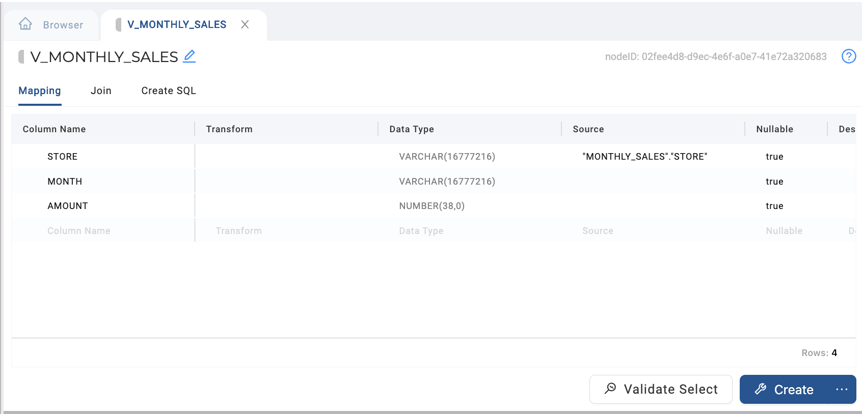 The image shows the updated V_MONTHLY_SALES table mapping. The table now includes columns for STORE, MONTH, and AMOUNT, with their respective data types and sources. All columns are nullable, and the STORE column sources its data from the MONTHLY_SALES table. This updated schema reflects the changes made through the UNPIVOT operation, transforming multiple monthly columns into a single MONTH column with corresponding AMOUNT values.