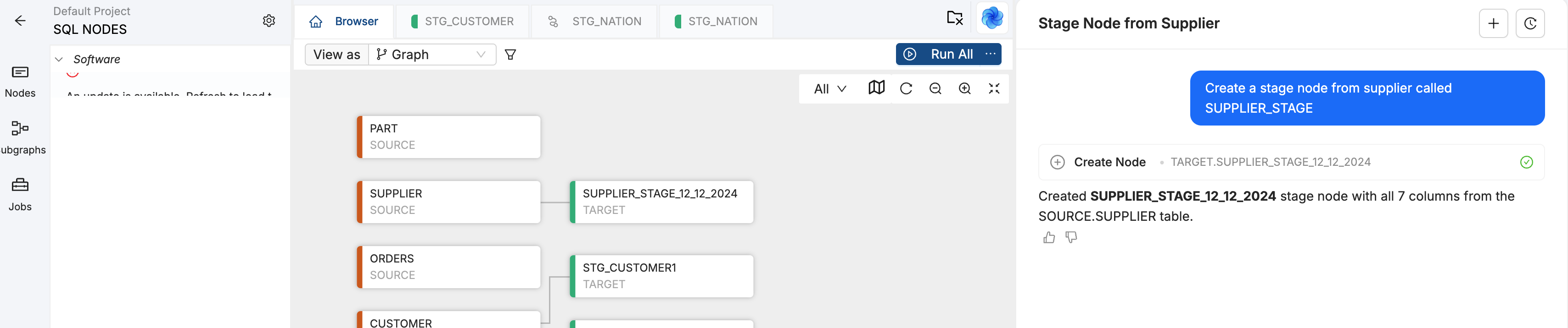 Three-pane Coalesce pipeline interface: left sidebar with Nodes, Subgraphs, and Jobs; center graph view with source nodes (PART, SUPPLIER, ORDERS, CUSTOMER) and stage nodes (SUPPLIER_STAGE_12_12_2024, STG_CUSTOMER1); right panel showing the Copilot prompt Create a stage node from supplier called SUPPLIER_STAGE and confirmation that SUPPLIER_STAGE_12_12_2024 was created with all 7 columns from SOURCE.SUPPLIER