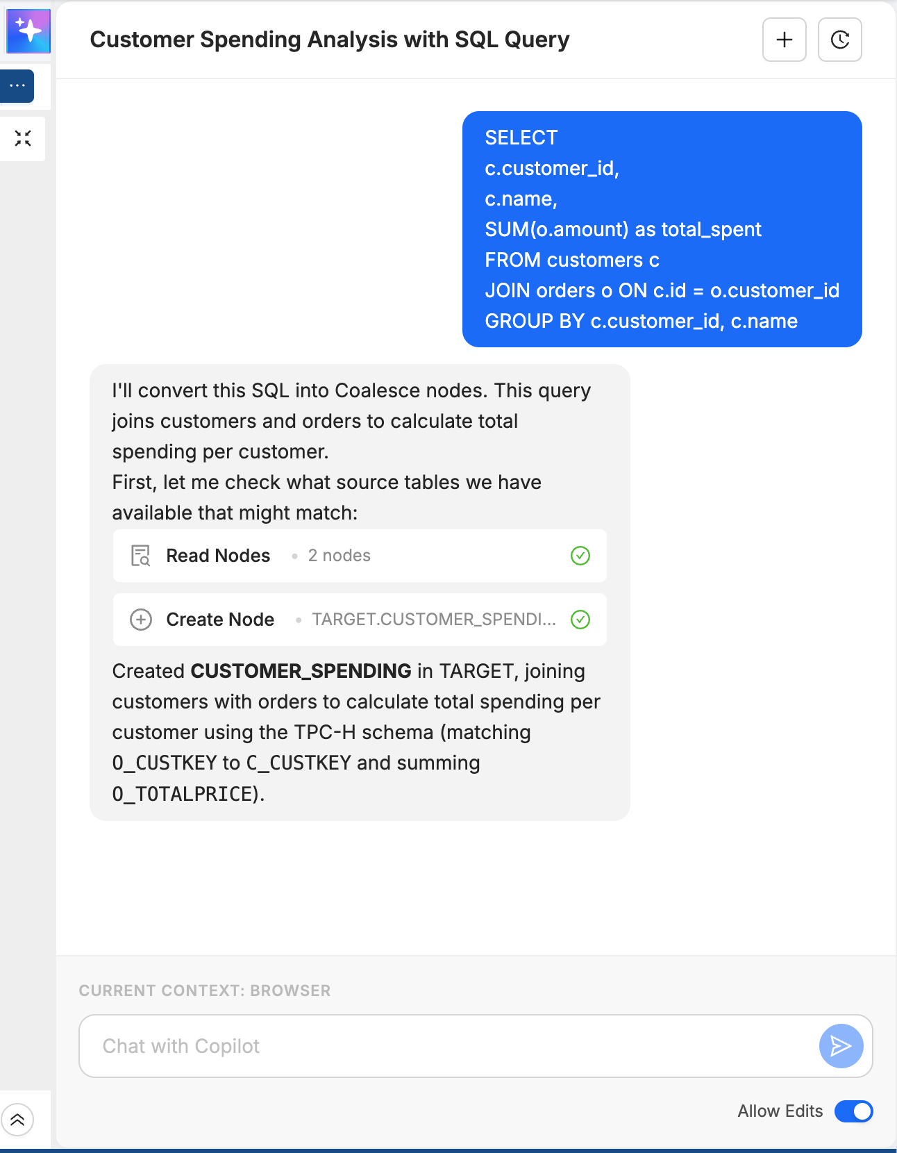 A screenshot of a Coalesce Copilot panel titled Customer Spending Analysis with SQL Query. A blue code box on the right displays a SQL query that selects customer information and total spending. Below, Copilot explains how it will convert the SQL into Coalesce nodes and shows two actions: Read Nodes with two matched nodes and Create Node for TARGET.CUSTOMER_SPENDING. A summary describes creating the CUSTOMER_SPENDING node by joining customers and orders. At the bottom is a chat input labeled Chat with Copilot and an Allow Edits toggle set to on.