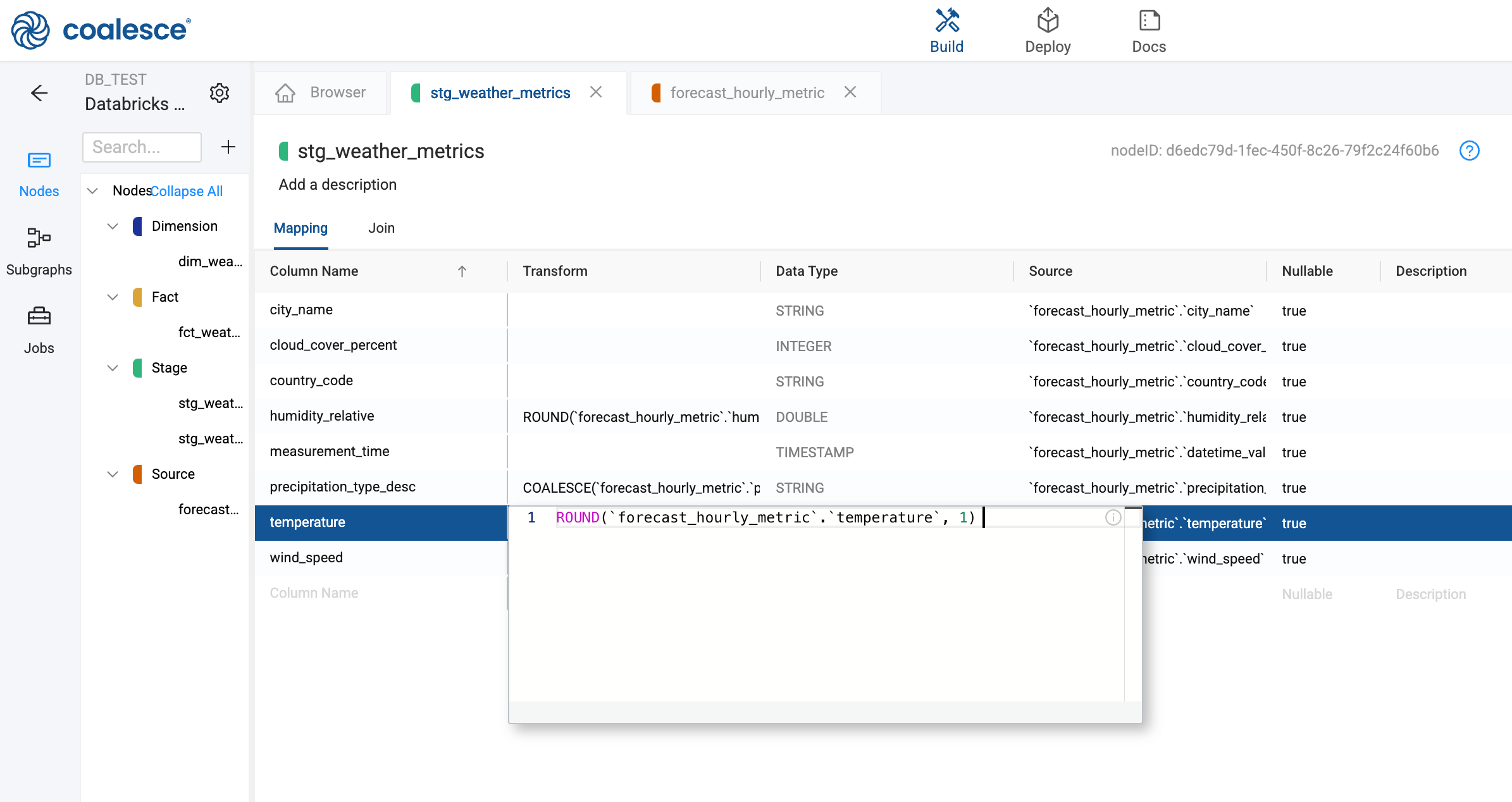 A Coalesce interface shows a node named stg_weather_metrics. The user is editing a transform cell with an expression that uses the ROUND function to round the temperature value. The table lists columns including city_name and wind_speed, with associated data types and descriptions.
