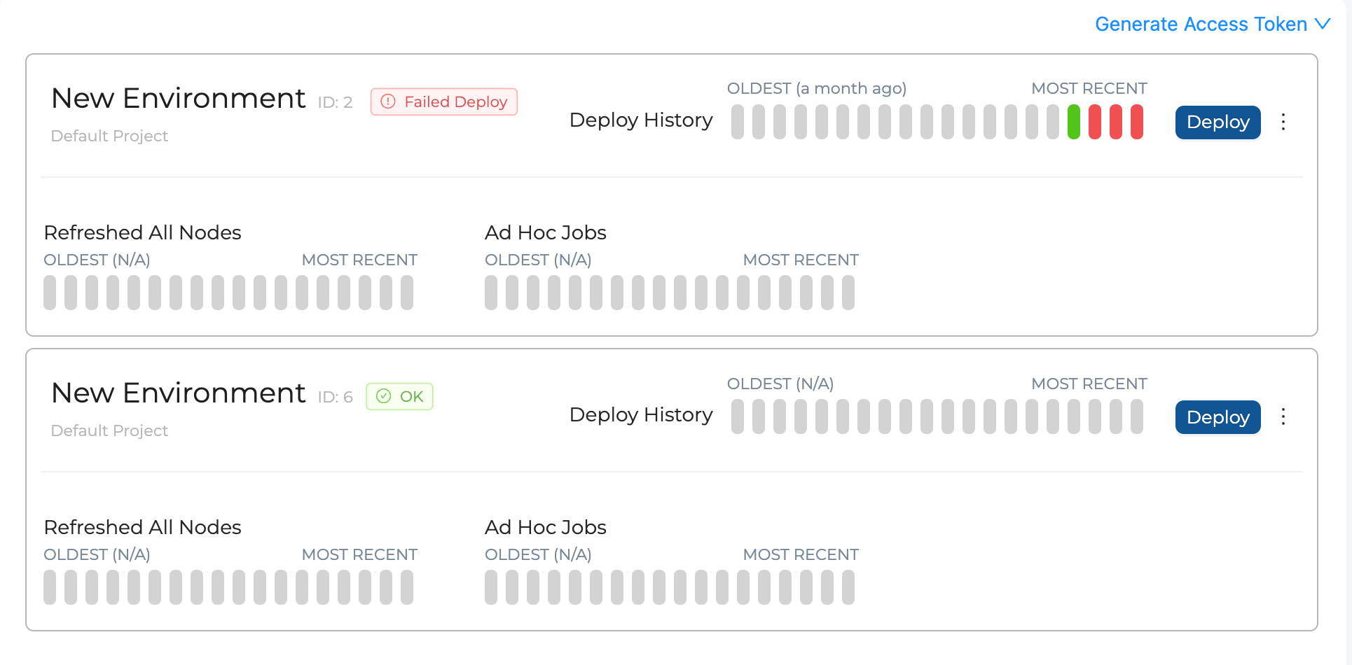 Deploy environments dashboard