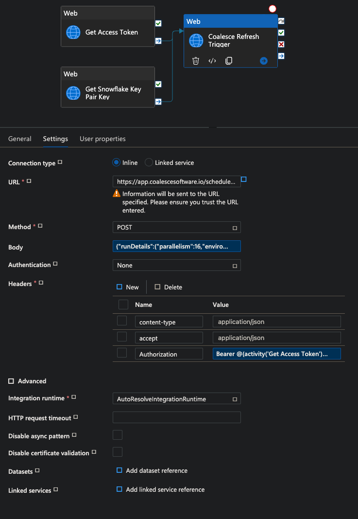 The image shows the settings for the Coalesce Refresh Trigger web activity in a Microsoft Azure pipeline. It details the connection type, URL, method (POST), and body content, which includes dynamic content expressions. The headers section specifies content-type and authorization, with the authorization header dynamically fetching the Bearer token from the Get Access Token activity.