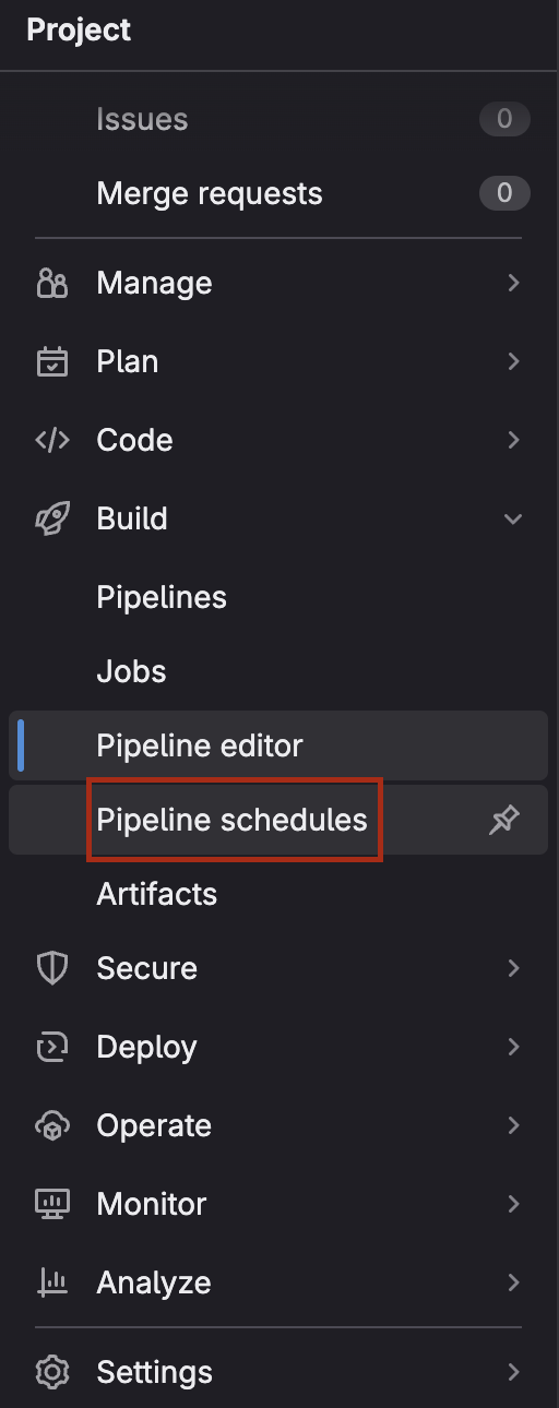 The image shows a dark-themed GitLab interface focusing on the project navigation menu. The menu includes sections such as Issues, Merge requests, Manage, Plan, Code, Build, Pipelines, Jobs, and Pipeline editor, with the Pipeline schedules section highlighted. Other sections like Artifacts, Secure, Deploy, Operate, Monitor, Analyze, and Settings are also visible below the highlighted section.