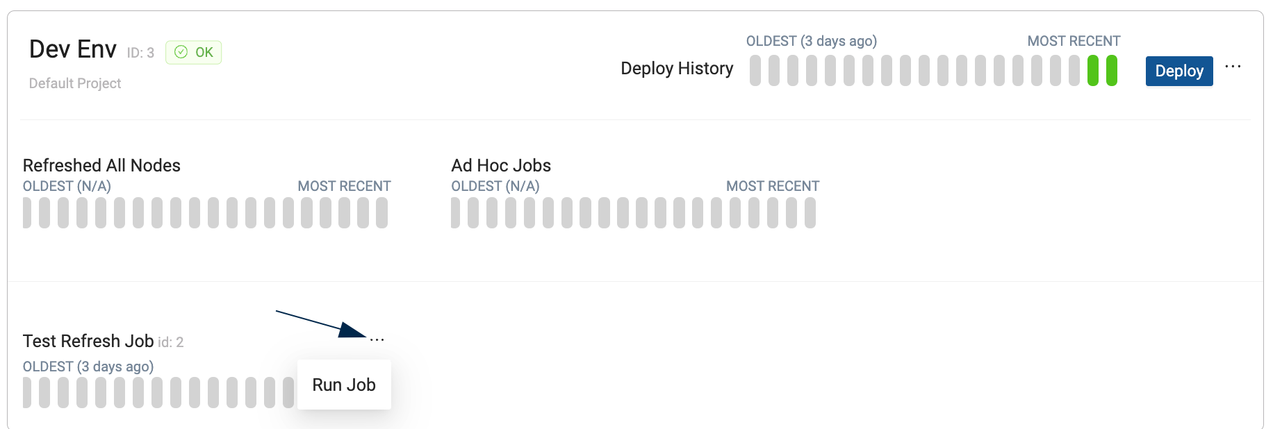 The image shows a user interface for managing deployment environments and jobs. The Dev Env section indicates the status of the environment and its deploy history, with a Deploy button and a series of colored indicators representing deployment events. Below, there is a Test Refresh Job section, where a dropdown menu allows the user to run the job, as indicated by the arrow and the label Run Job.