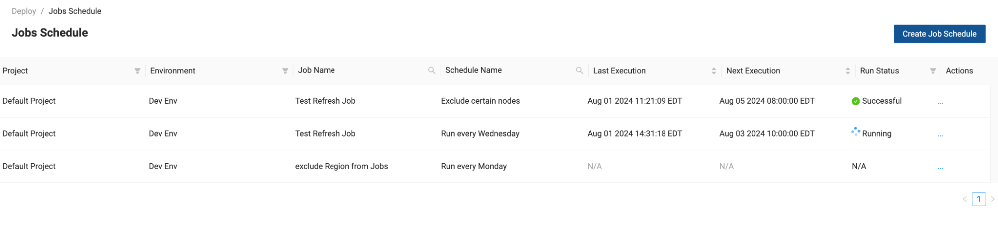 Job schedules within a development environment, showing details like project name, environment, job name, schedule name, last execution, next execution, and run status. The list shows three different job schedules with their respective statuses and times