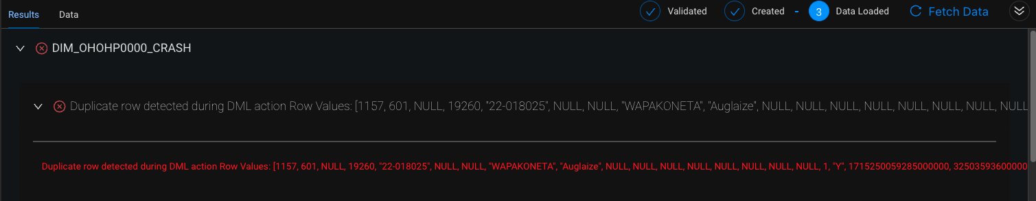 The results screen indicates a duplicate row error detected during a DML action for the node DIM_OHOHP0000_CRASH. The error message provides the specific row values that caused the duplication issue. This helps users identify and resolve data integrity problems in their data processing workflows.