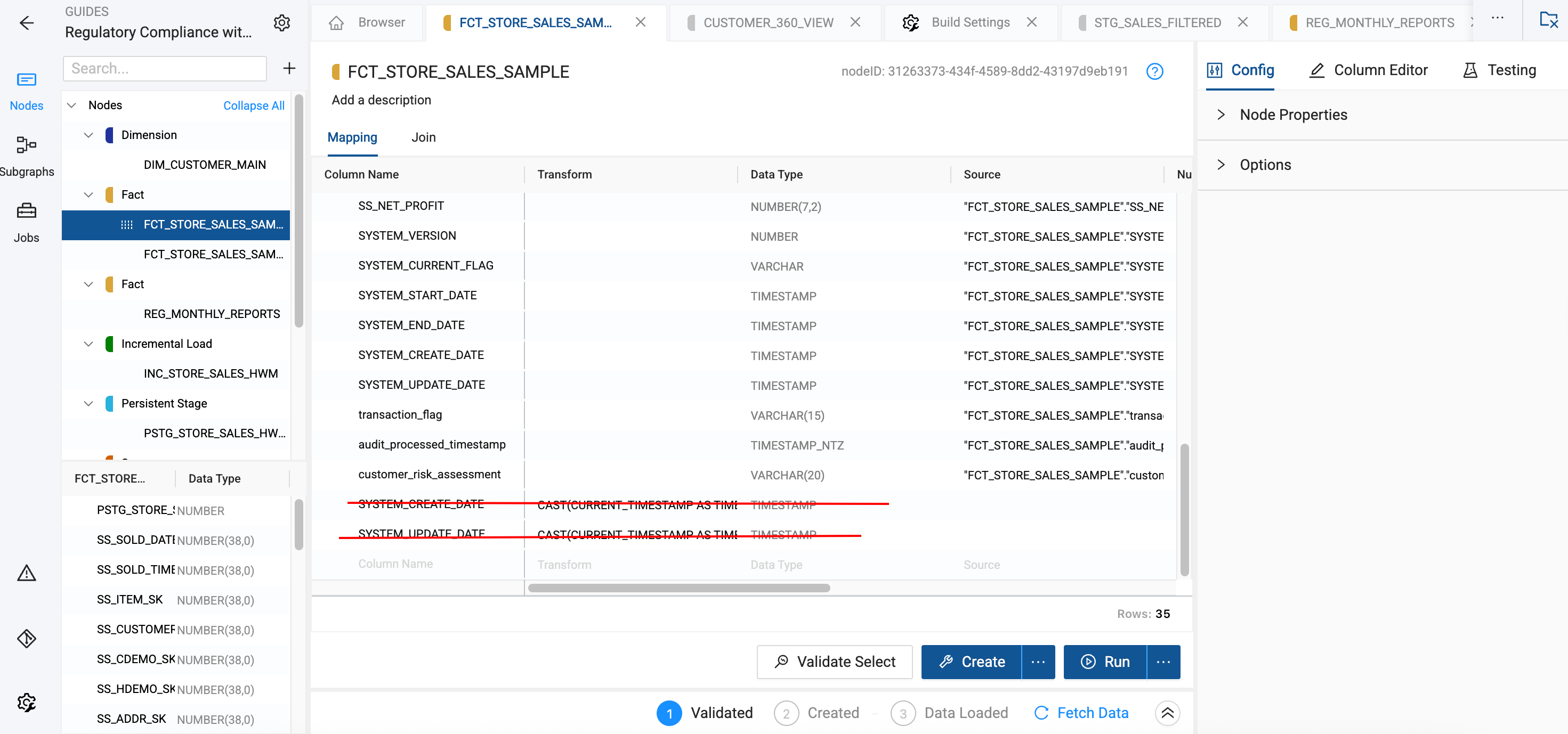 This displays the FCT_STORE_SALES_SAMPLE fact table configuration with multiple tabs open. The mapping shows sales columns like SS_NET_PROFIT and system fields. Two red-highlighted rows indicate duplicate SYSTEM_CREATE_DATE and SYSTEM_UPDATE_DATE entries. Status shows Validated and Created.
