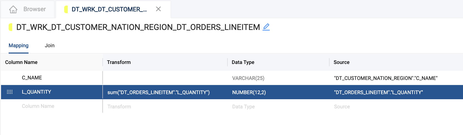 The image shows the mapping configuration for the DT_WRK_DT_CUSTOMER_NATION_REGION_DT_ORDERS_LINEITEM node. The table displays two columns: C_NAME, sourced from DT_CUSTOMER_NATION_REGION, and L_QUANTITY, transformed using the sum of L_QUANTITY from DT_ORDERS_LINEITEM, with a data type of NUMBER(12,2).