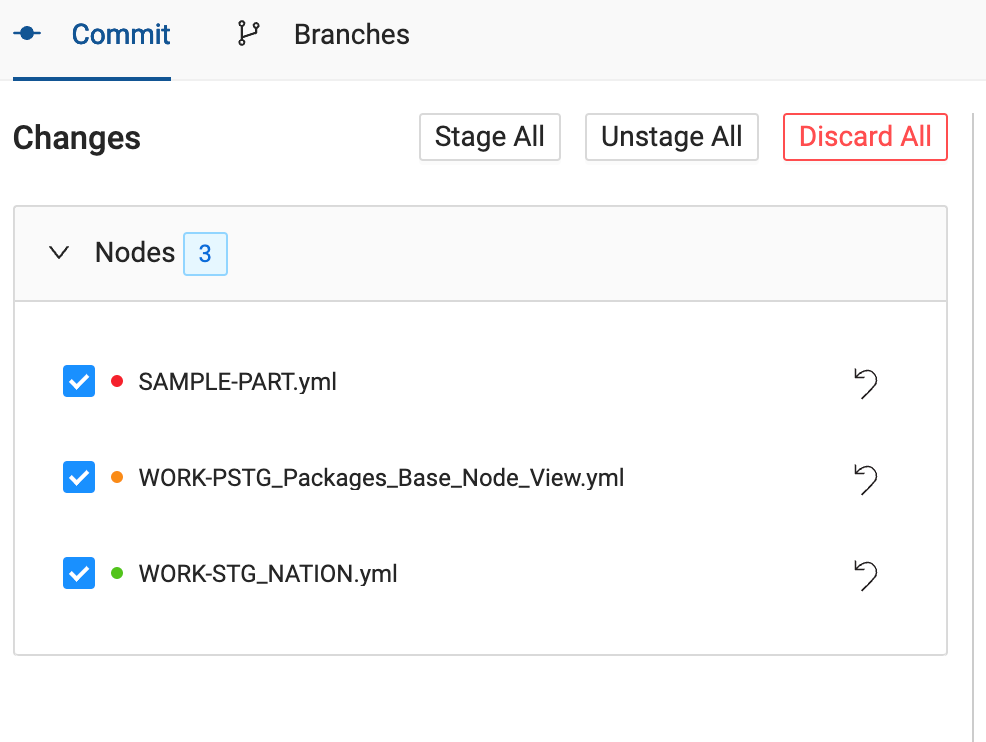 This image shows a Git interface for committing changes. It displays three modified files with .yml extensions, each marked by a different colored dot and checkbox. The interface includes options to Stage All, Unstage All, and Discard All changes.