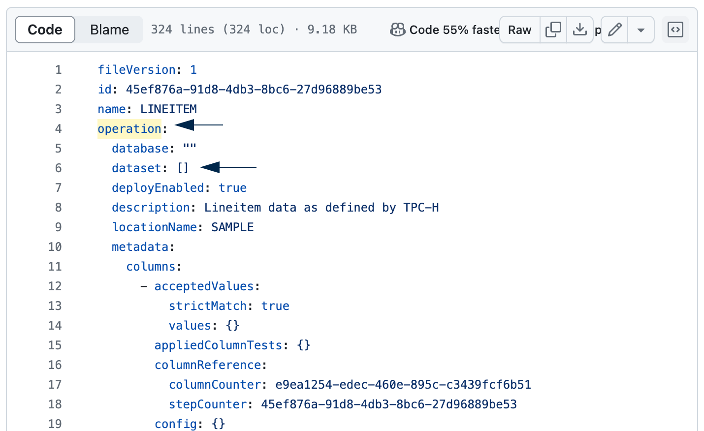 The image shows a portion of a YAML file with a focus on the LINEITEM node. The operation field is highlighted, with the dataset field currently set as an empty array, which should be a string according to the validation error. Additionally, the values field under acceptedValues is set as an empty object, which should be an array.